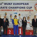 4th WUKF European Champions Cup 2013