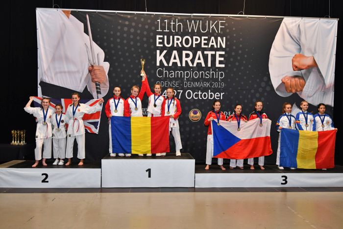 11th WUKF EUROPEAN KARATE CHAMPIONSHIP